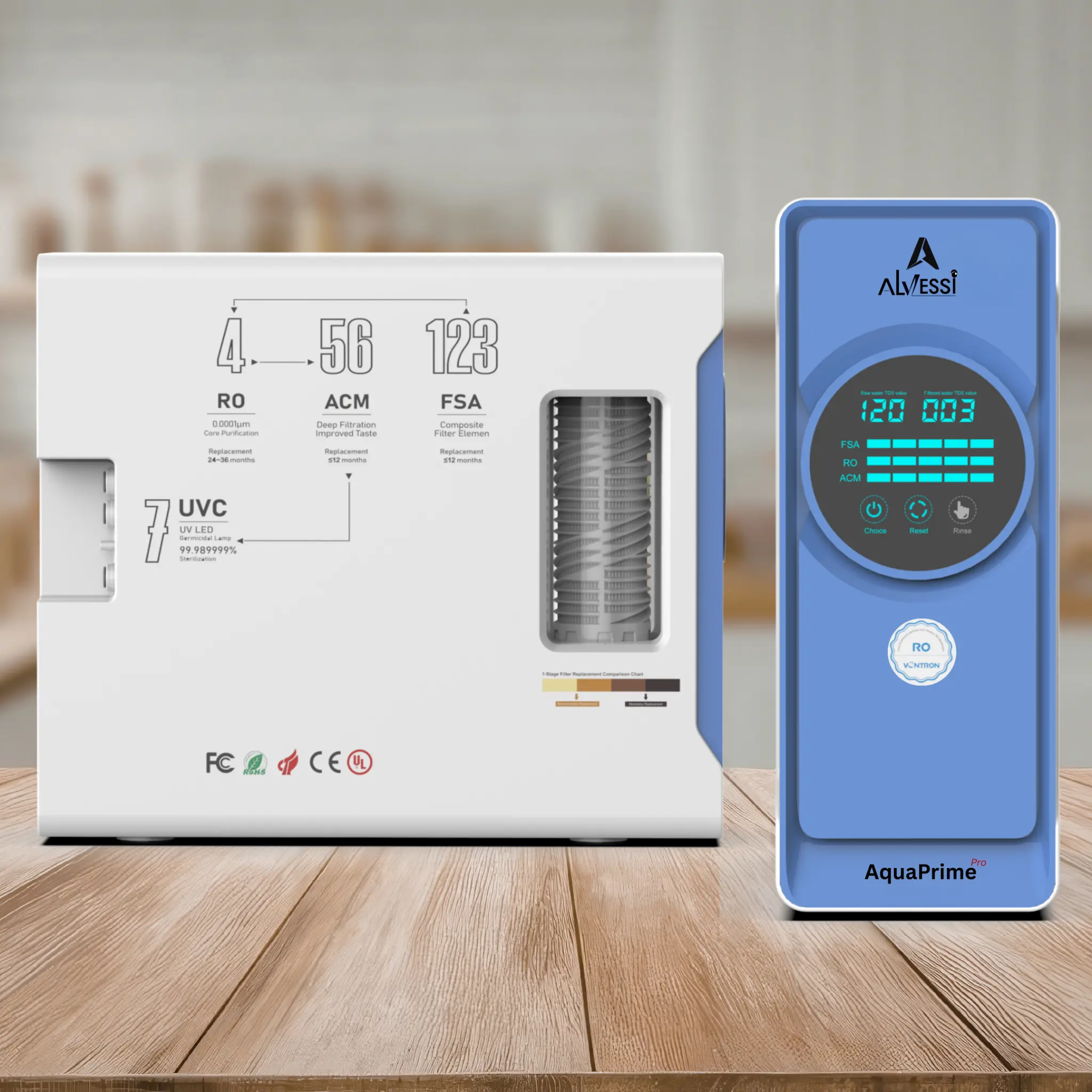 AquaPrime Pro